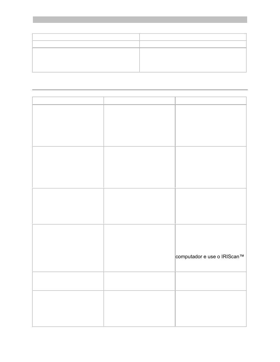Informações para a solução de problemas | I.R.I.S. IRISCan Book 3 User Manual | Page 90 / 201