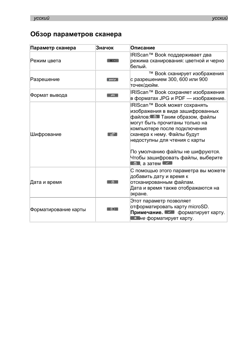 Обзор параметров сканера | I.R.I.S. IRISCan Book 3 User Manual | Page 95 / 201