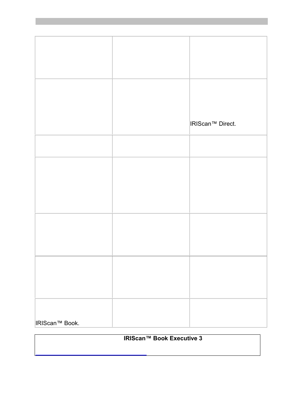 I.R.I.S. IRISCan Book Executive User Manual | Page 116 / 312