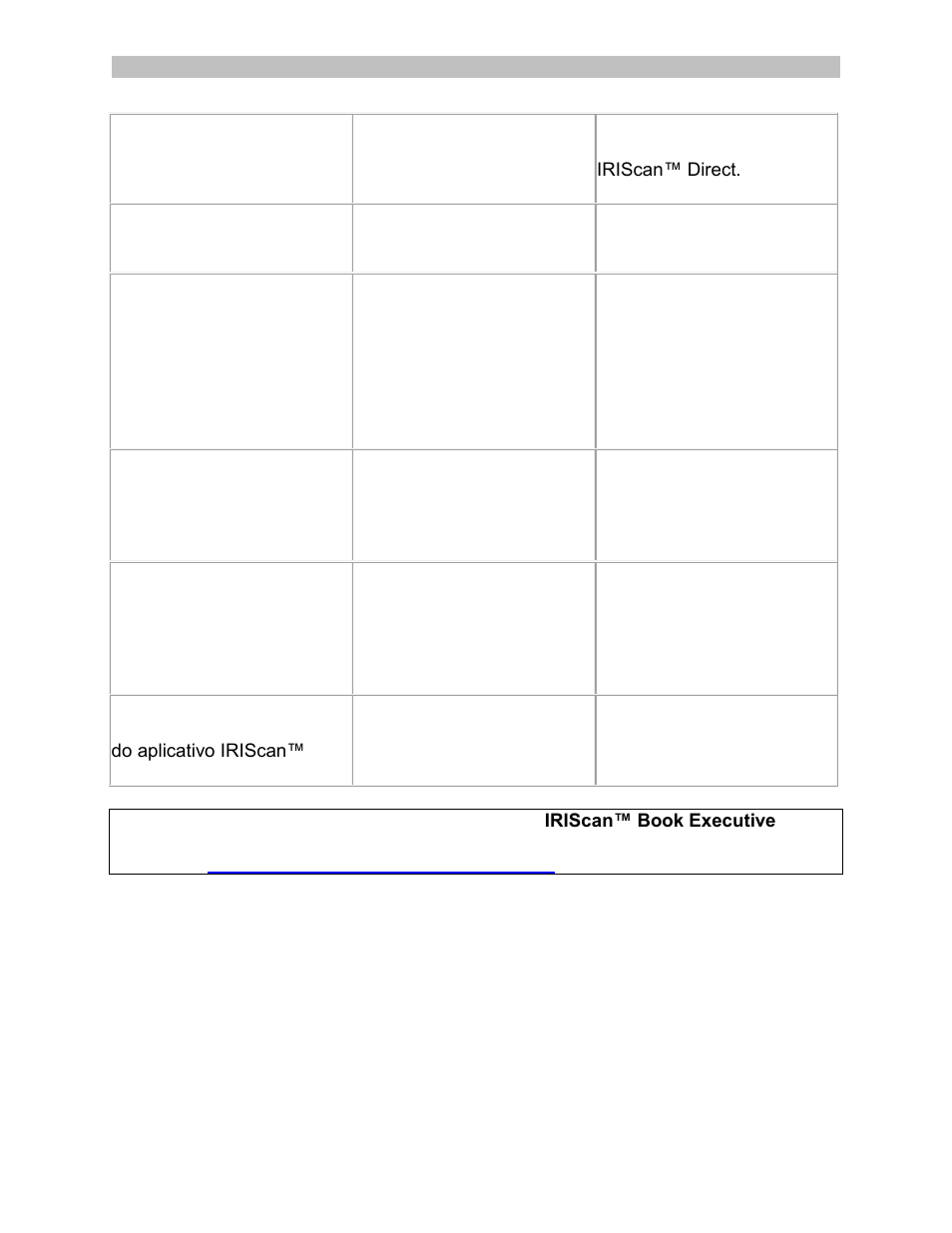 I.R.I.S. IRISCan Book Executive User Manual | Page 137 / 312