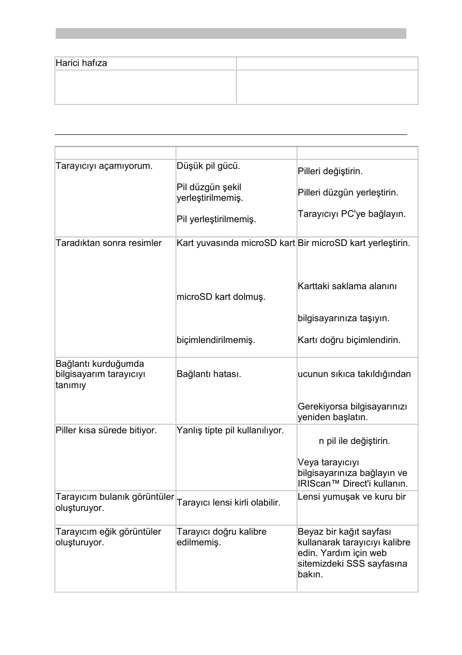 Sorun giderme bilgisi | I.R.I.S. IRISCan Book Executive User Manual | Page 228 / 312