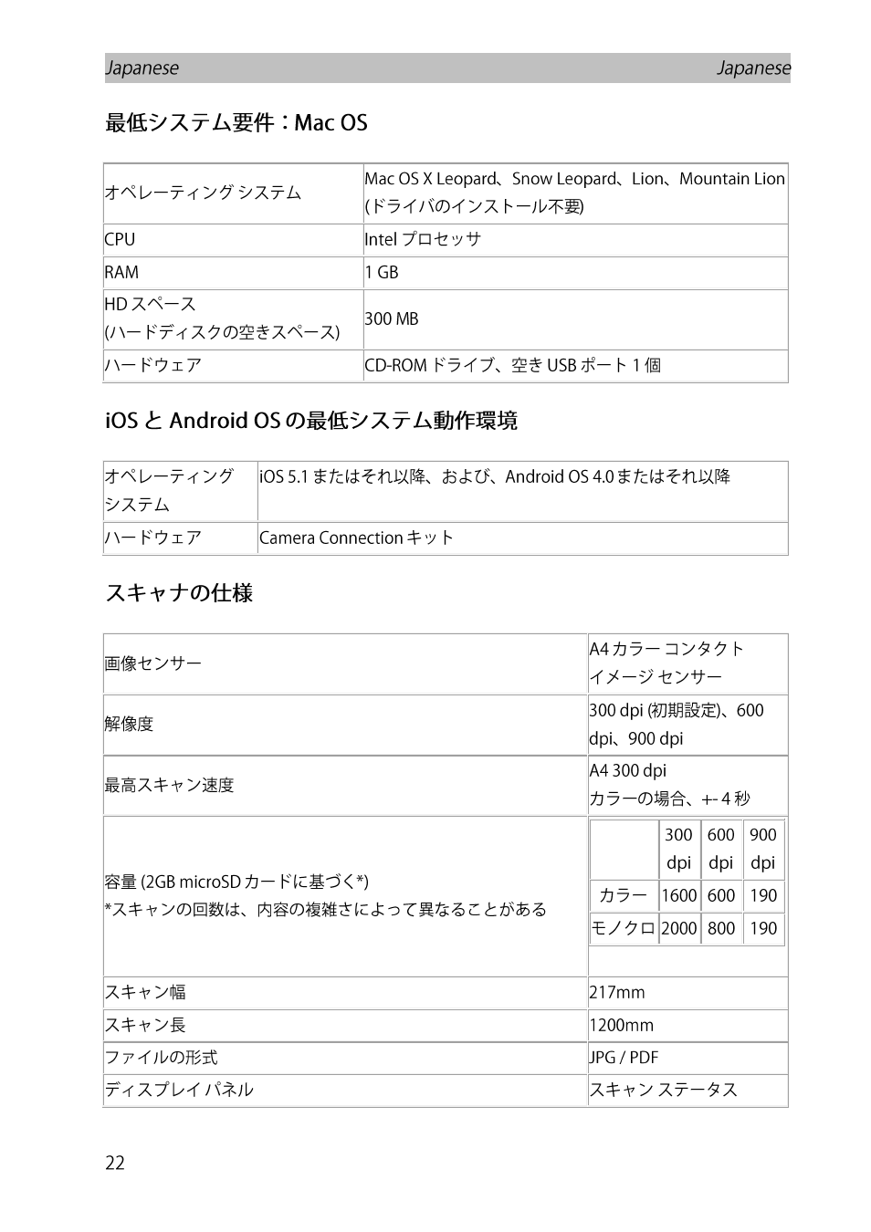 最低システム要件：mac os, Ios と android os の最低システム動作環境, スキャナの仕様 | I.R.I.S. IRISCan Book Executive User Manual | Page 249 / 312