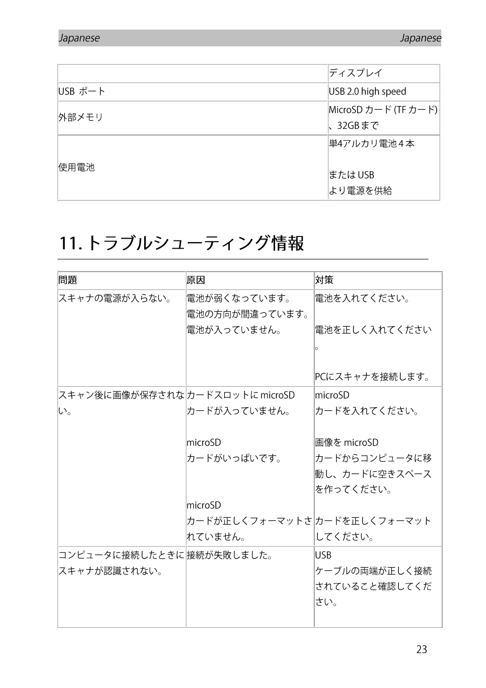 トラブルシューティング情報 | I.R.I.S. IRISCan Book Executive User Manual | Page 250 / 312