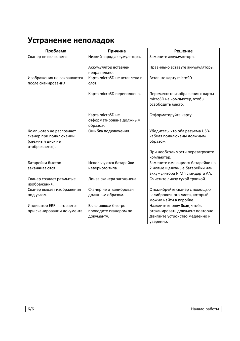 Устранение неполадок | I.R.I.S. IScan Book 2 User Manual | Page 42 / 53