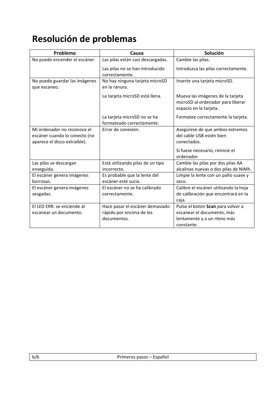 Resolución de problemas | I.R.I.S. IScan Book 2 User Manual | Page 48 / 53