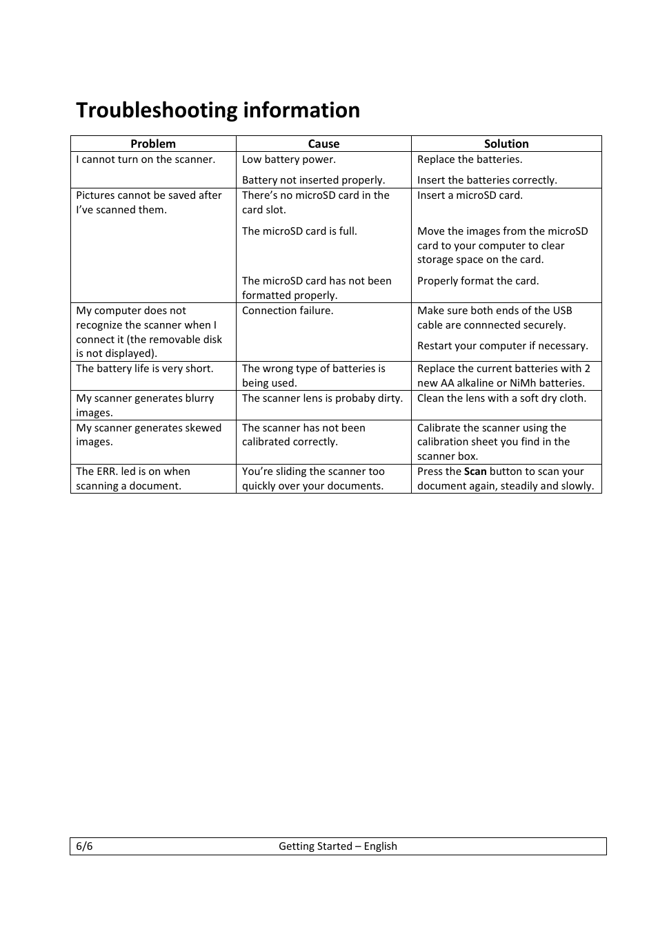 Troubleshooting information | I.R.I.S. IScan Book 2 User Manual | Page 6 / 53