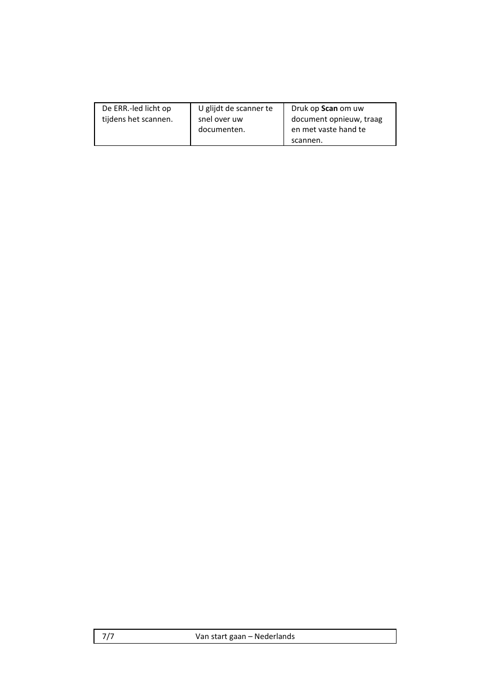 I.R.I.S. IRISCan Book 2 Executive Hardware User Manual | Page 27 / 61