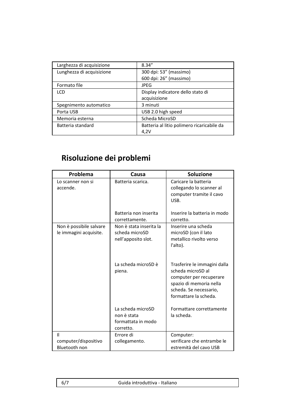 Risoluzione dei problemi | I.R.I.S. IRISCan Book 2 Executive Hardware User Manual | Page 33 / 61