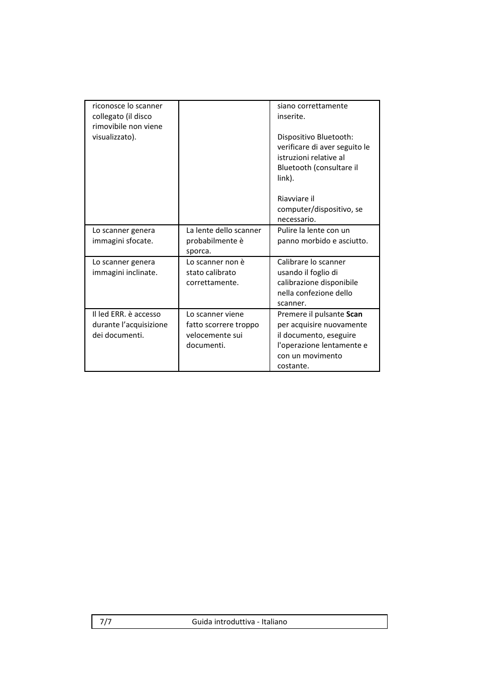 I.R.I.S. IRISCan Book 2 Executive Hardware User Manual | Page 34 / 61