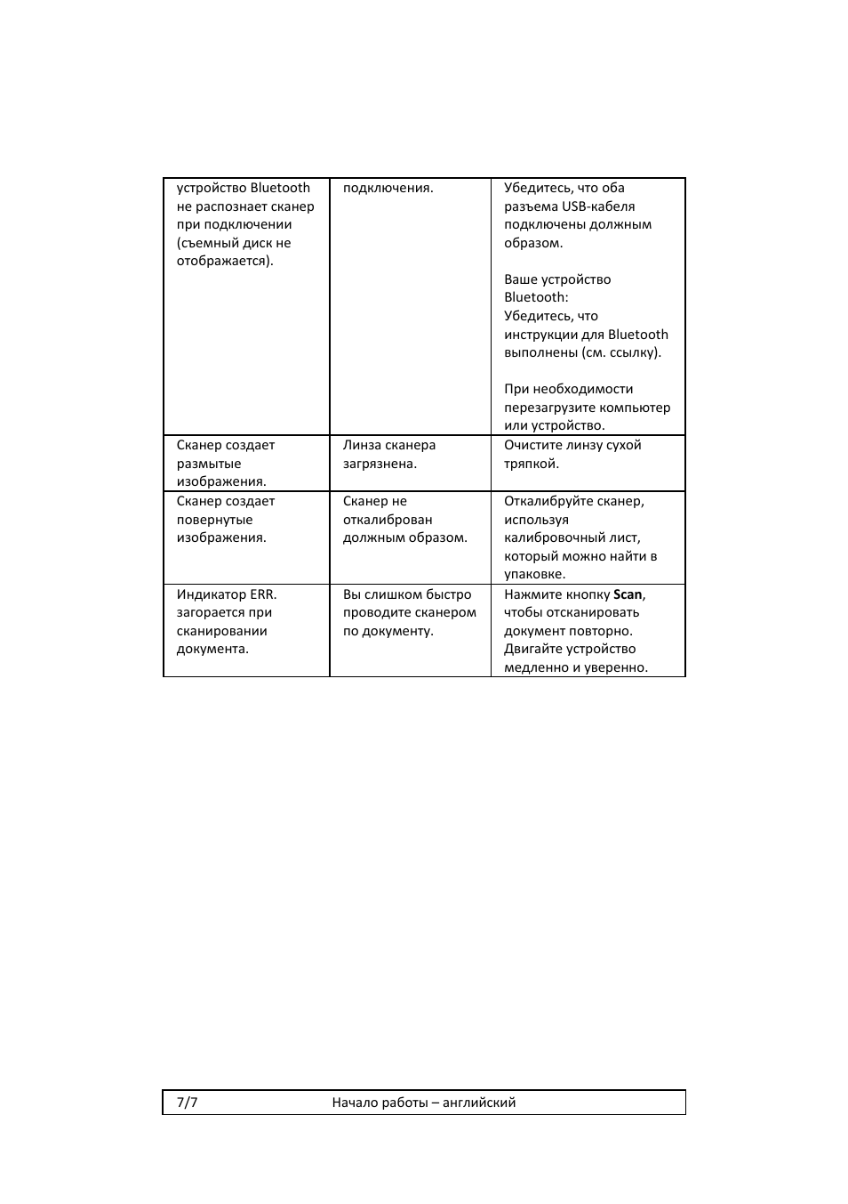 I.R.I.S. IRISCan Book 2 Executive Hardware User Manual | Page 48 / 61