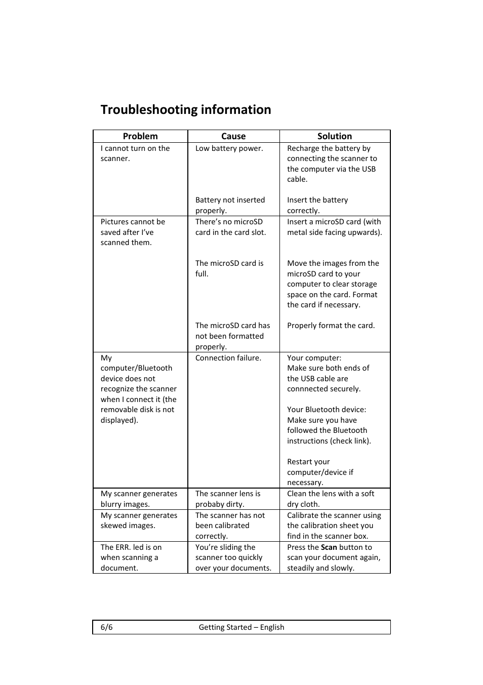 Troubleshooting information | I.R.I.S. IRISCan Book 2 Executive Hardware User Manual | Page 6 / 61