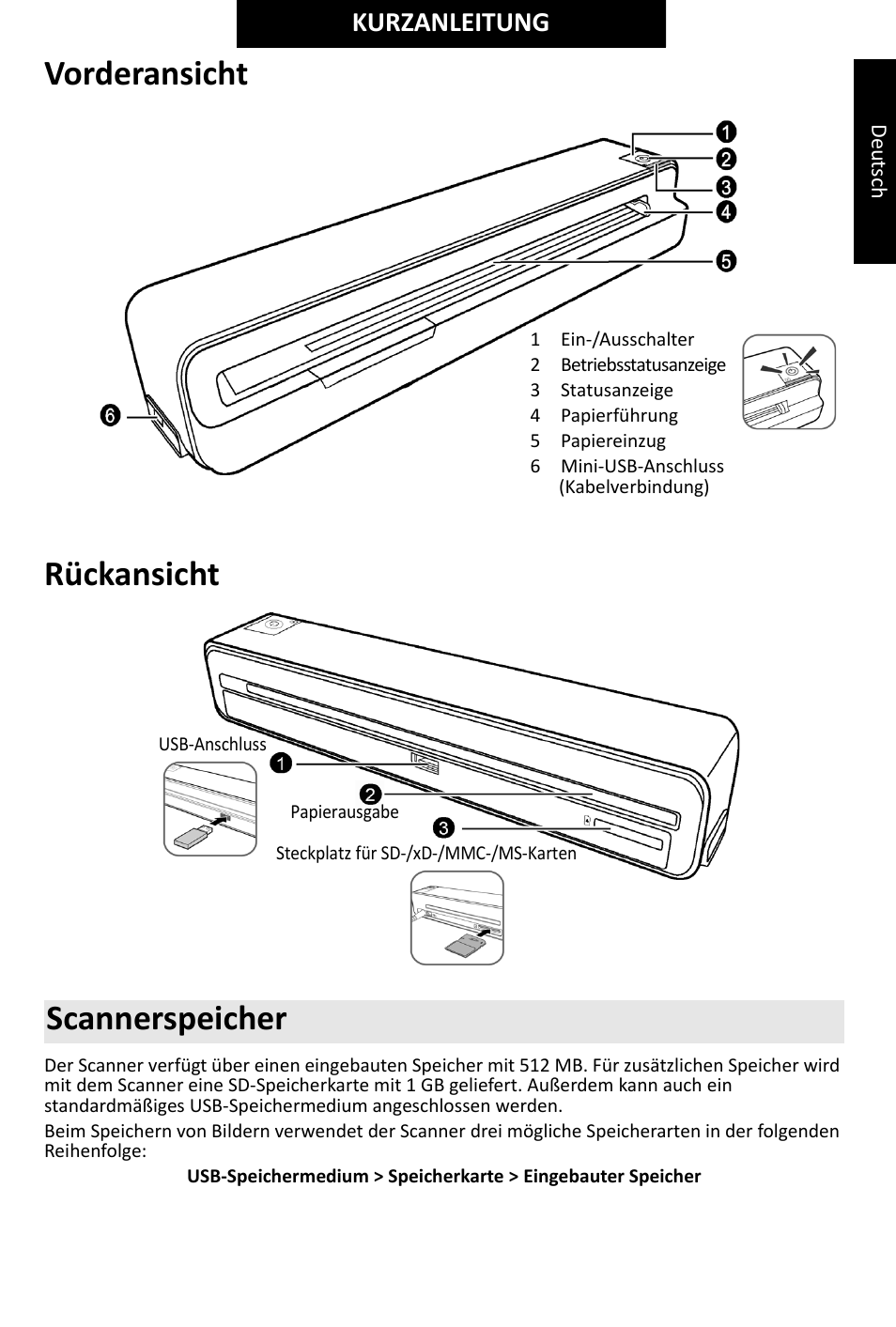 Vorderansicht rückansicht, Scannerspeicher, Kurzanleitung | I.R.I.S. IRIScan Anywhere 2 Hardware User Manual | Page 11 / 20