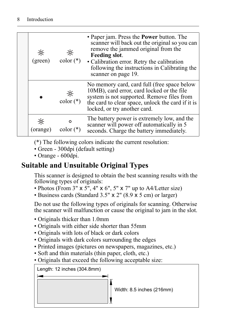 Suitable and unsuitable original types | I.R.I.S. IRIScan Anywhere 3 User Guide User Manual | Page 11 / 26