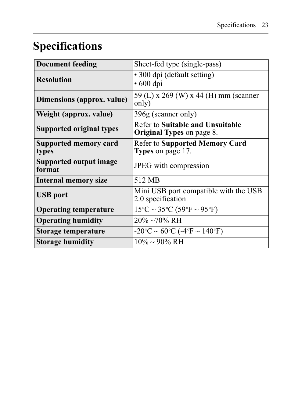 Specifications | I.R.I.S. IRIScan Anywhere 3 User Guide User Manual | Page 26 / 26