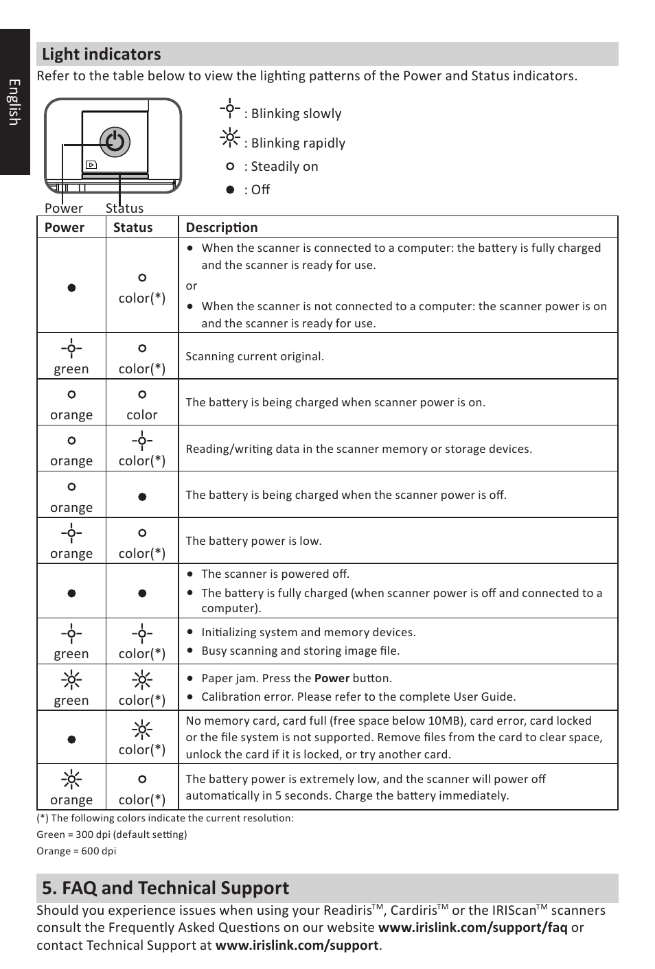 Faq and technical support, Light indicators, En gli sh | I.R.I.S. IRIScan Anywhere 3 Quick Start User Manual | Page 12 / 12