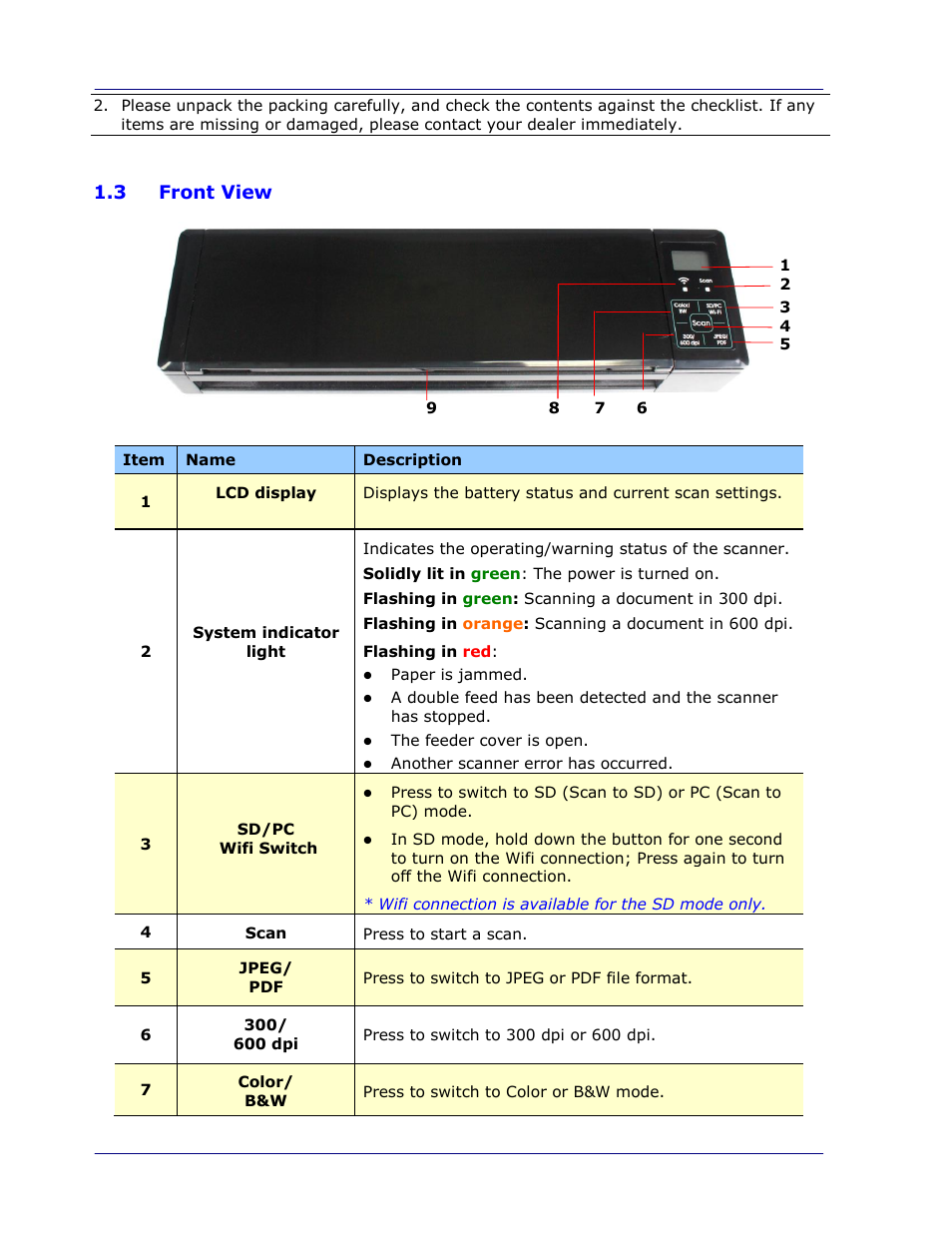 3 front view, Front view -2 | I.R.I.S. IRIScan Pro 3 Wi-Fi User Guide User Manual | Page 10 / 85