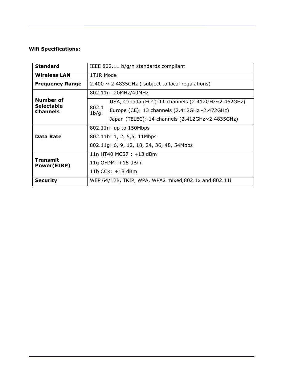 I.R.I.S. IRIScan Pro 3 Wi-Fi User Guide User Manual | Page 85 / 85