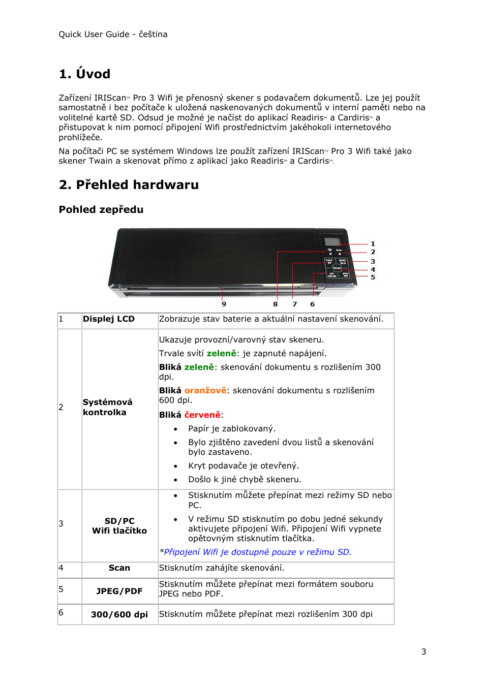 Úvod, Přehled hardwaru, Pohled zepředu | I.R.I.S. IRIScan Pro 3 Wi-Fi Quick Start User Manual | Page 118 / 166