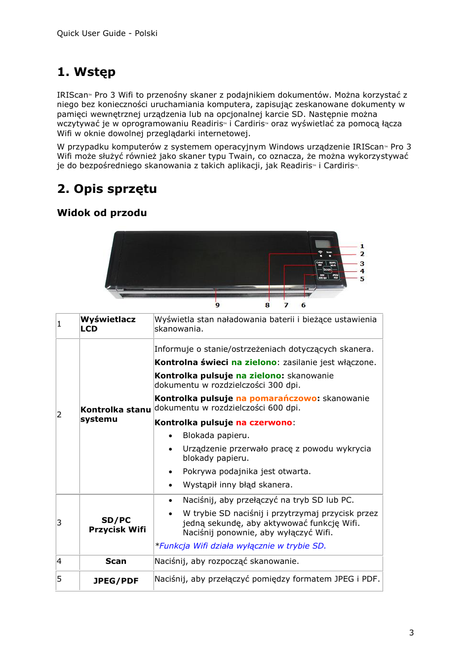 Wstęp, Opis sprzętu, Widok od przodu | I.R.I.S. IRIScan Pro 3 Wi-Fi Quick Start User Manual | Page 130 / 166