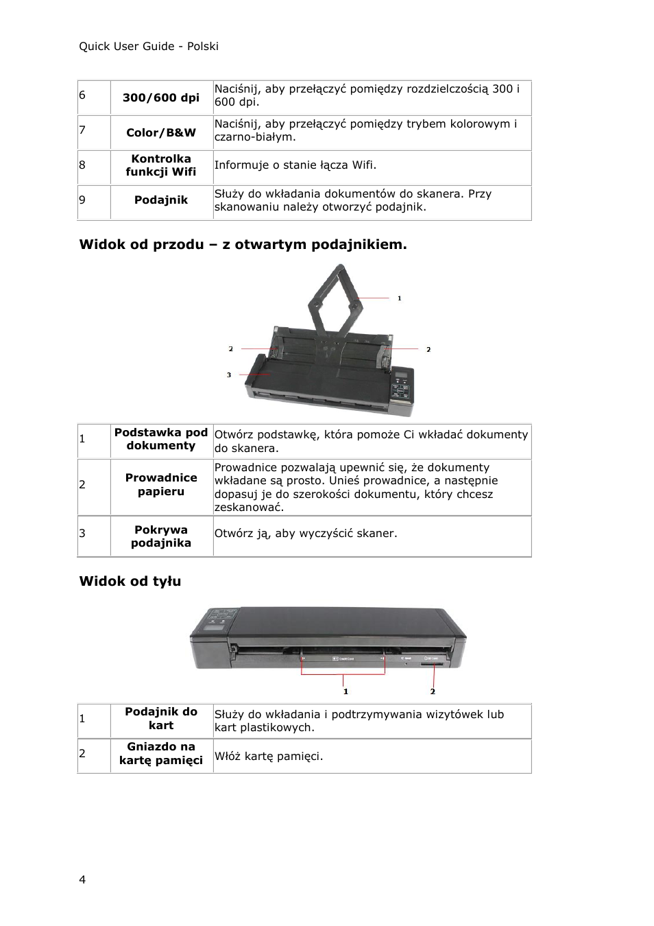 Widok od przodu – z otwartym podajnikiem, Widok od tyłu | I.R.I.S. IRIScan Pro 3 Wi-Fi Quick Start User Manual | Page 131 / 166