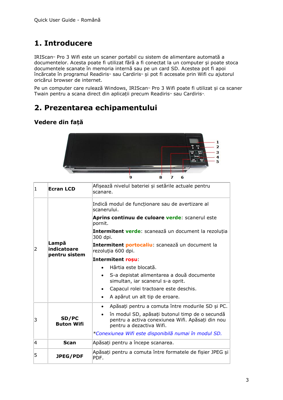 Introducere, Prezentarea echipamentului, Vedere din față | I.R.I.S. IRIScan Pro 3 Wi-Fi Quick Start User Manual | Page 143 / 166