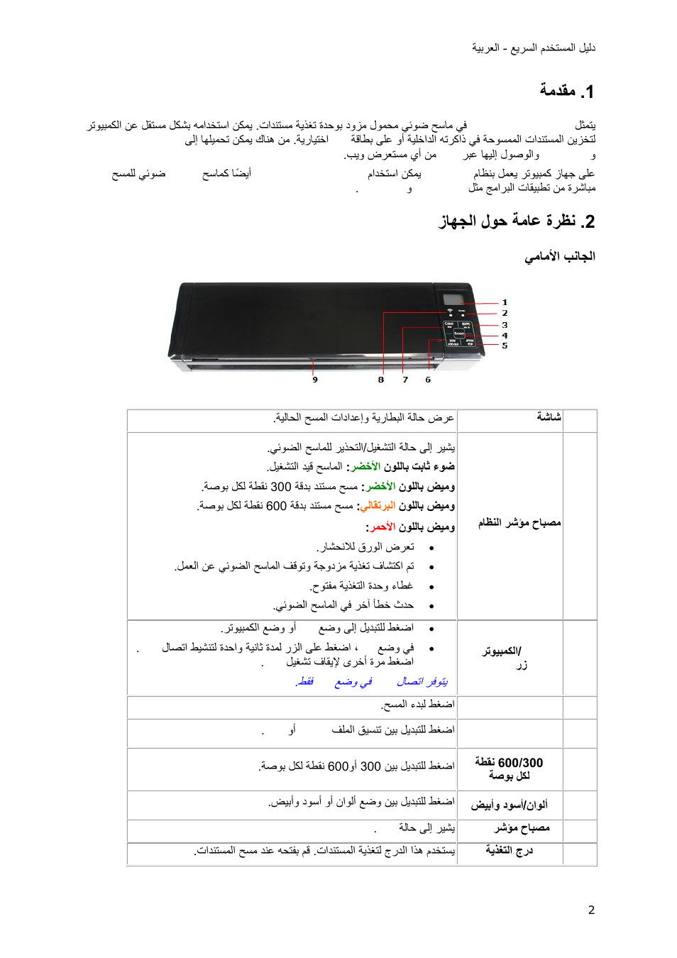 مقدمة, نظرة عامة حول الجهاز, الجانب الأمامي | ةمدقم, زاهجلا لوح ةماع ةرظن, ةرظن ةماع لوح زاهجلا | I.R.I.S. IRIScan Pro 3 Wi-Fi Quick Start User Manual | Page 156 / 166