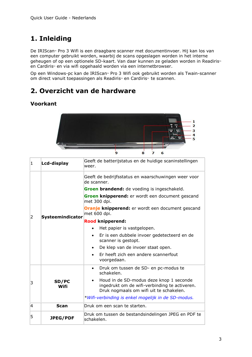 Inleiding, Overzicht van de hardware, Voorkant | I.R.I.S. IRIScan Pro 3 Wi-Fi Quick Start User Manual | Page 28 / 166