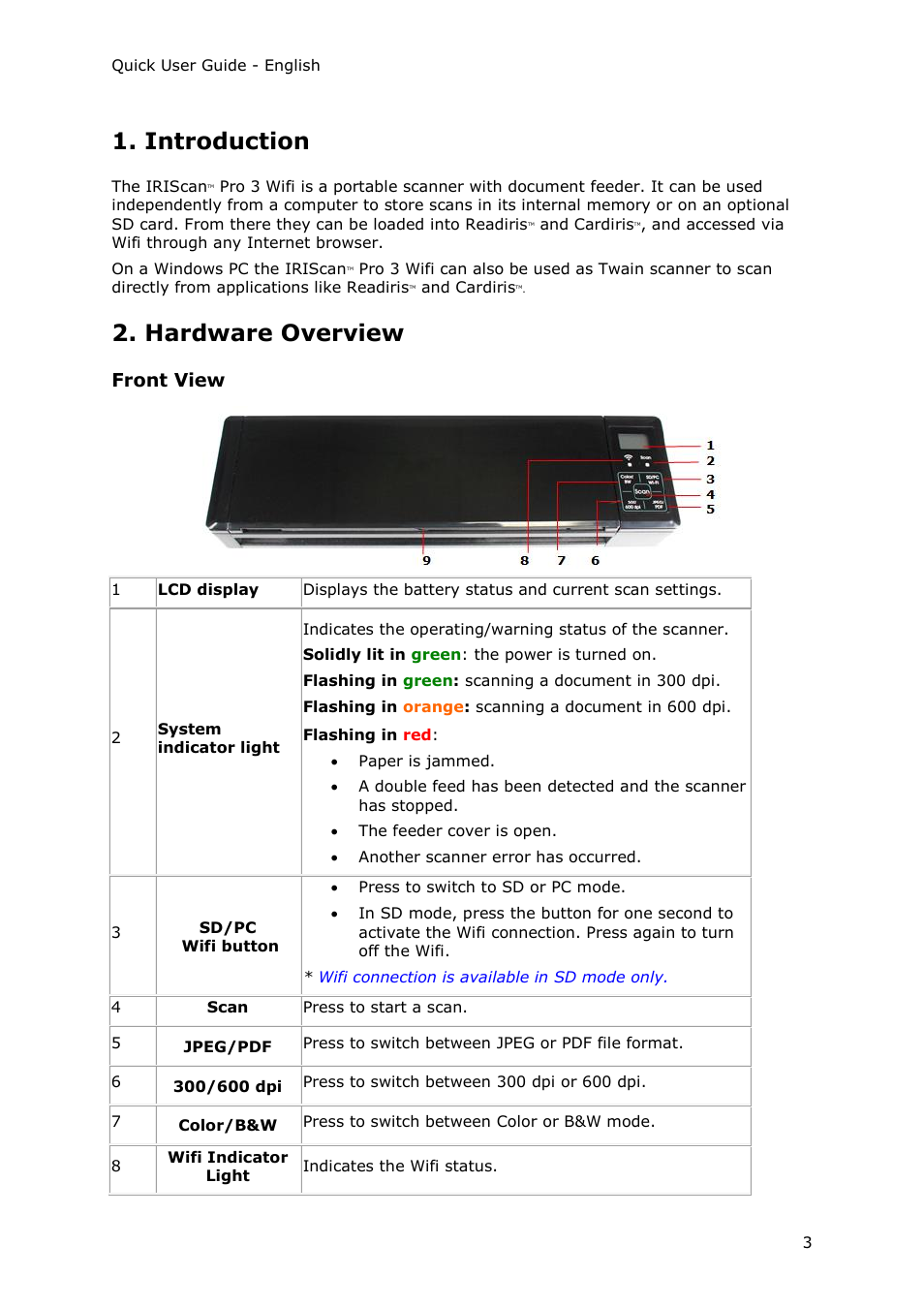 Introduction, Hardware overview, Front view | I.R.I.S. IRIScan Pro 3 Wi-Fi Quick Start User Manual | Page 3 / 166