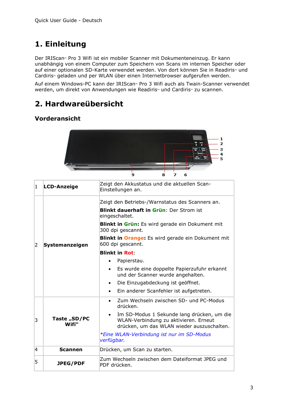 Einleitung, Hardwareübersicht, Vorderansicht | I.R.I.S. IRIScan Pro 3 Wi-Fi Quick Start User Manual | Page 41 / 166