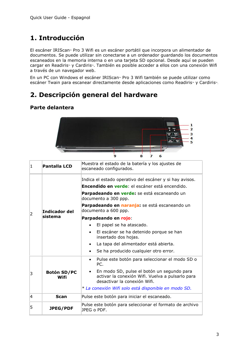 Introducción, Descripción general del hardware, Parte delantera | I.R.I.S. IRIScan Pro 3 Wi-Fi Quick Start User Manual | Page 54 / 166