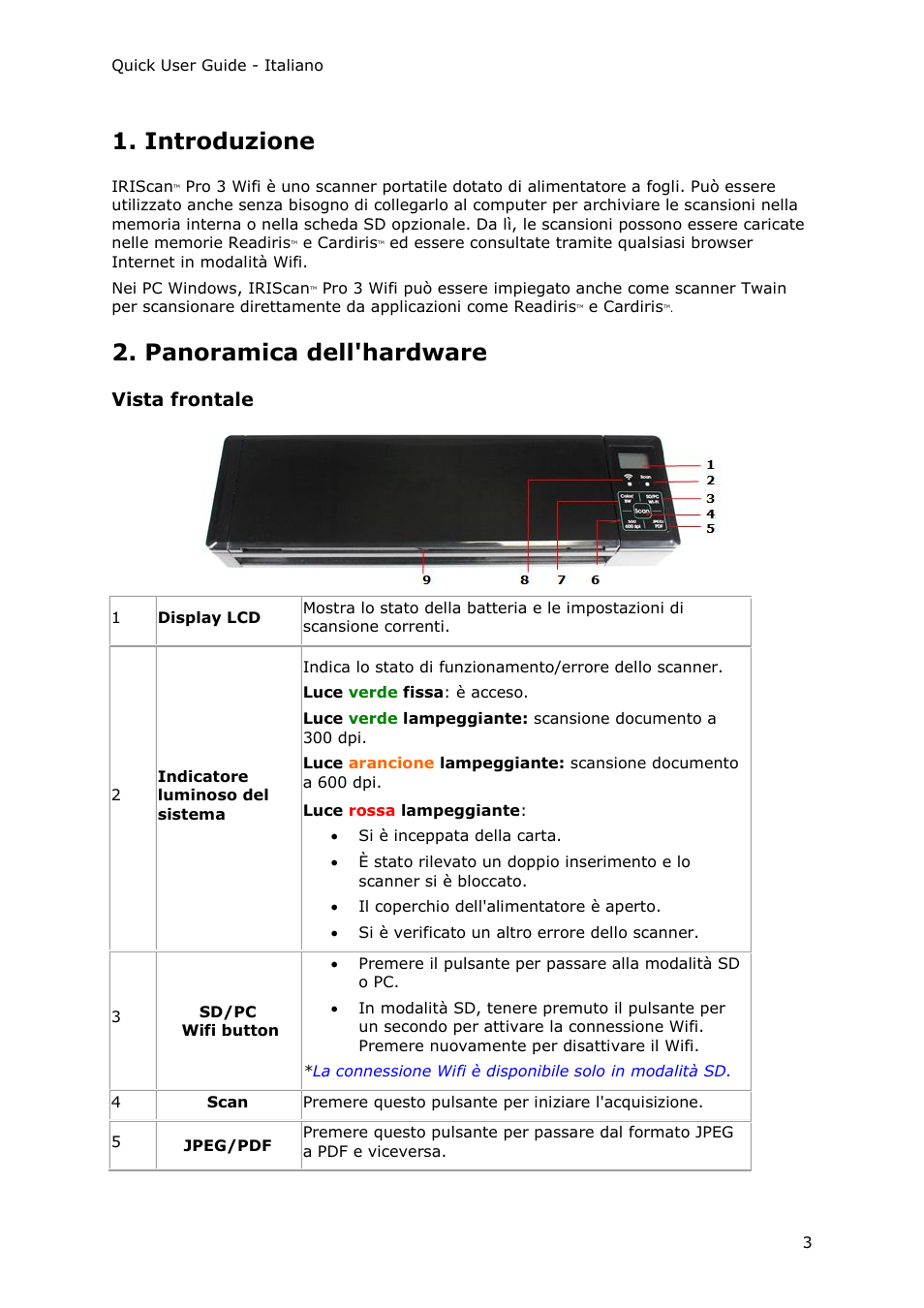 Introduzione, Panoramica dell'hardware, Vista frontale | I.R.I.S. IRIScan Pro 3 Wi-Fi Quick Start User Manual | Page 67 / 166