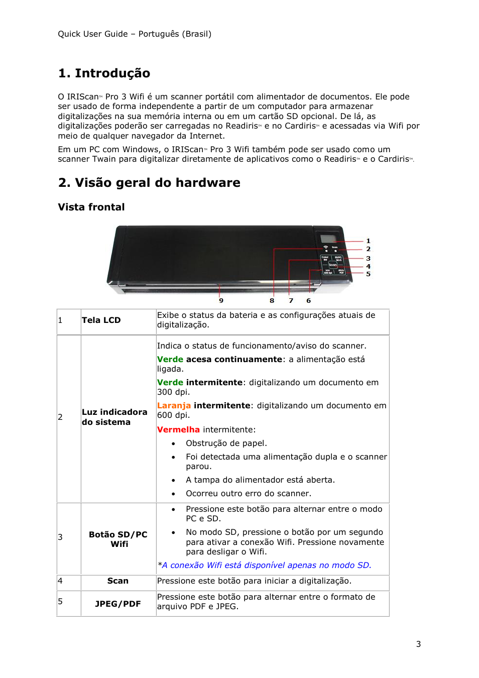 Introdução, Visão geral do hardware, Vista frontal | I.R.I.S. IRIScan Pro 3 Wi-Fi Quick Start User Manual | Page 80 / 166