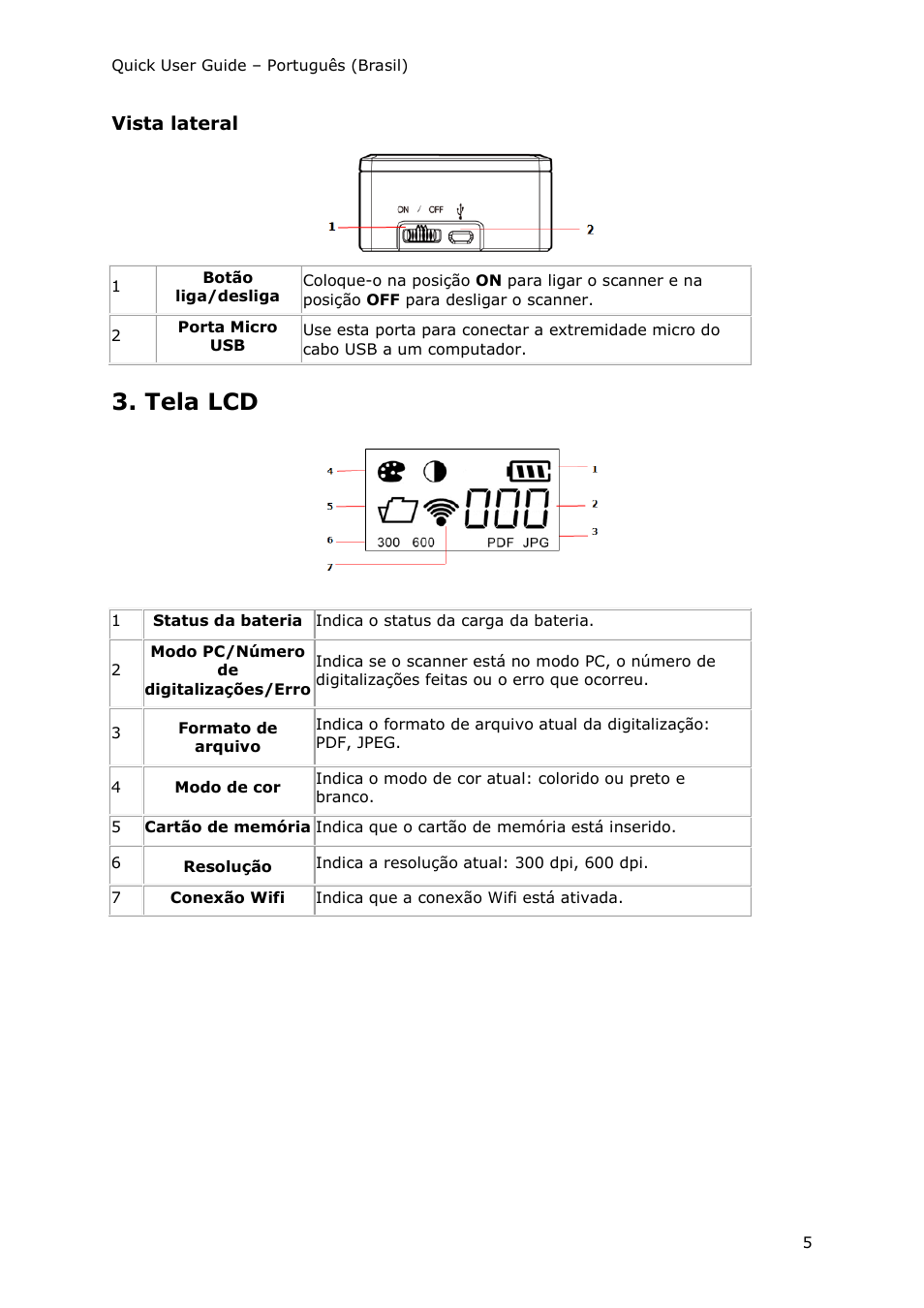 Vista lateral, Tela lcd | I.R.I.S. IRIScan Pro 3 Wi-Fi Quick Start User Manual | Page 82 / 166