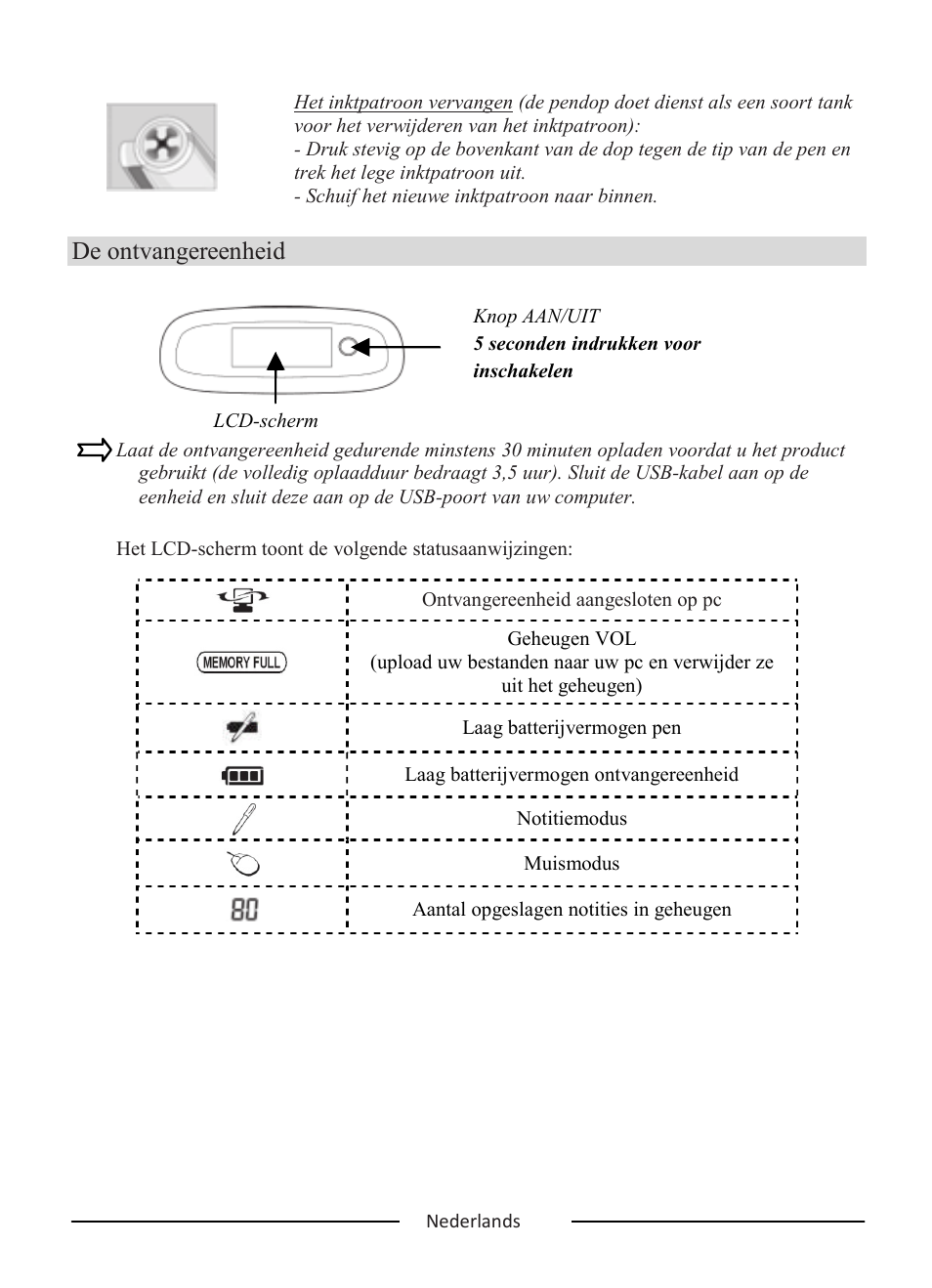 De ontvangereenheid | I.R.I.S. IRISNotes Express 2 User Manual | Page 15 / 56