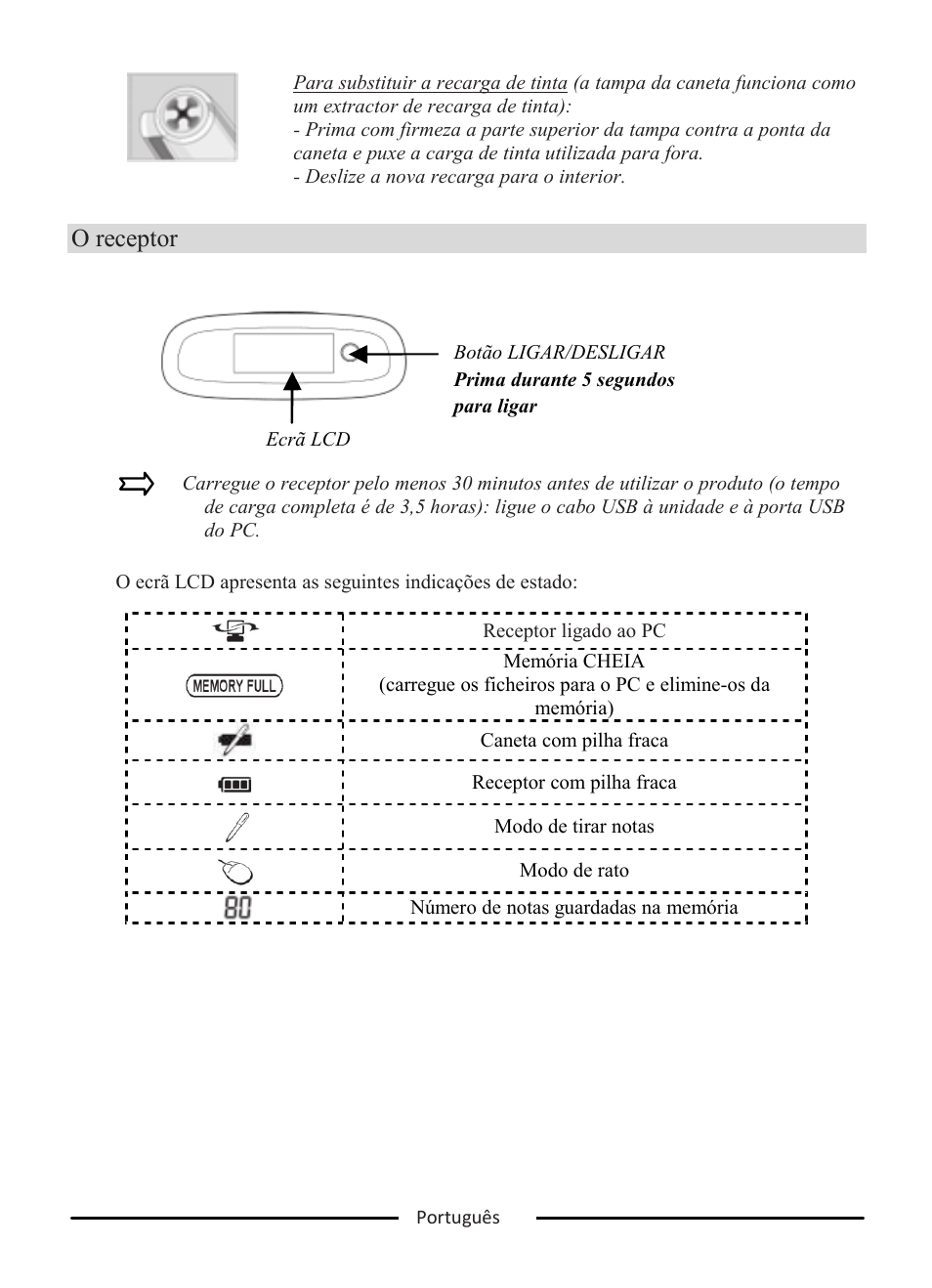 O receptor | I.R.I.S. IRISNotes Express 2 User Manual | Page 39 / 56