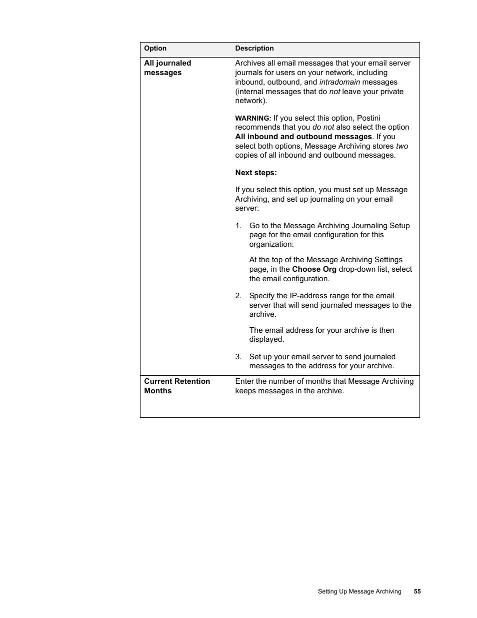 Google Message Archiving Administration Guide User Manual | Page 53 / 79