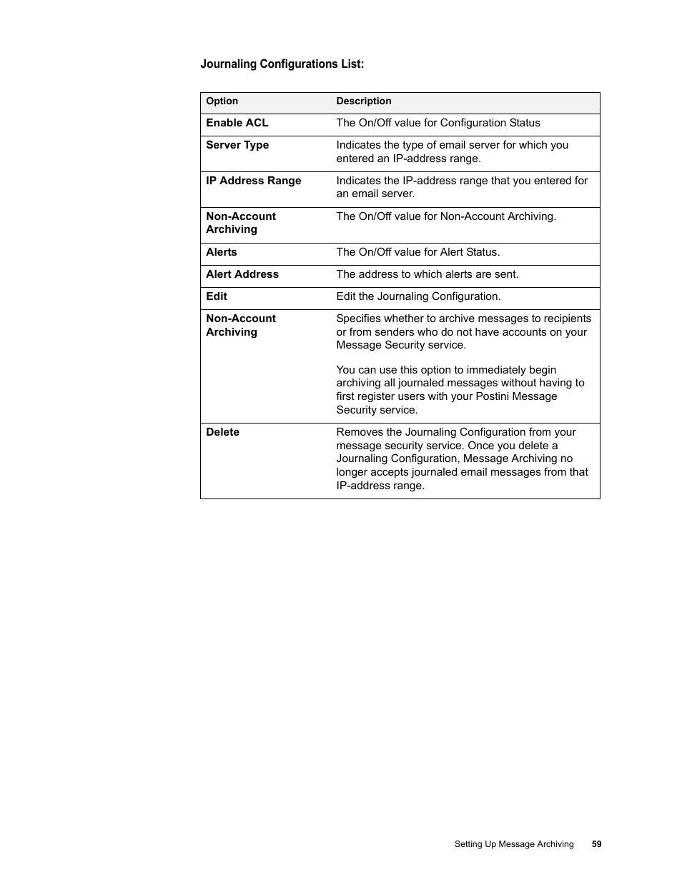 Google Message Archiving Administration Guide User Manual | Page 57 / 79