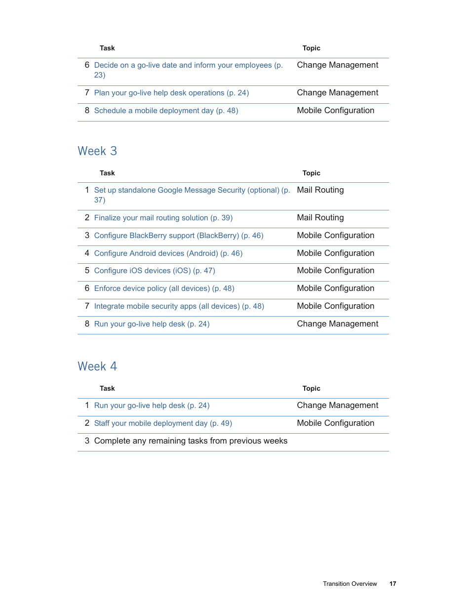 Week 3, Week 4, Week 3 week 4 | Google Apps Technical Transition Guide For Business, Education, and Government User Manual | Page 17 / 56