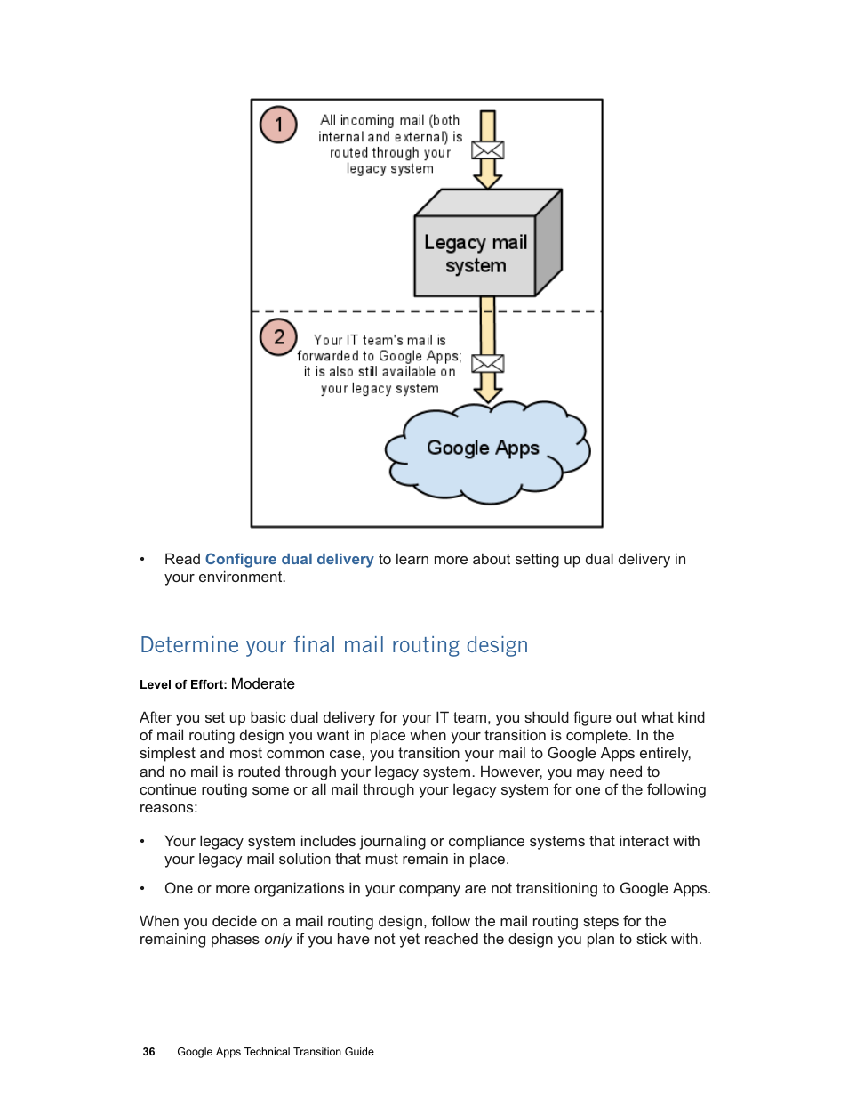 Determine your final mail routing design, Determine your final mail routing design (p. 36) | Google Apps Technical Transition Guide For Business, Education, and Government User Manual | Page 36 / 56