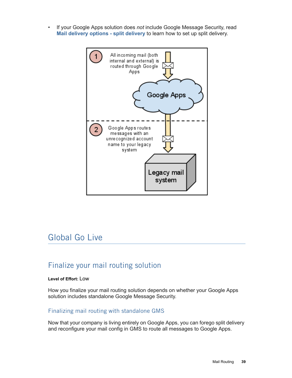 Global go live, Finalize your mail routing solution, Finalize your mail routing solution (p. 39) | Google Apps Technical Transition Guide For Business, Education, and Government User Manual | Page 39 / 56