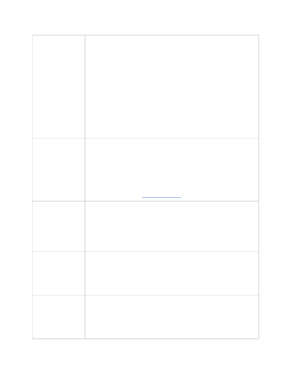 Google Search Appliance User Experience Guide User Manual | Page 12 / 31