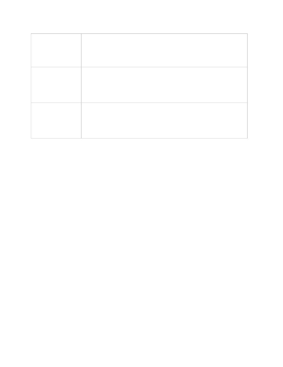 Google Search Appliance User Experience Guide User Manual | Page 13 / 31