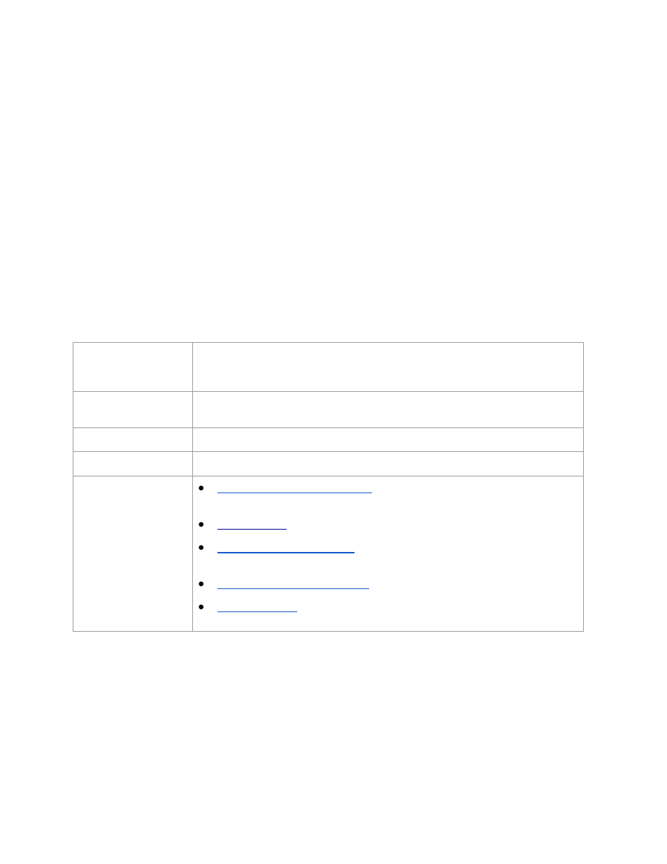About this document, User experience guide | Google Search Appliance User Experience Guide User Manual | Page 2 / 31