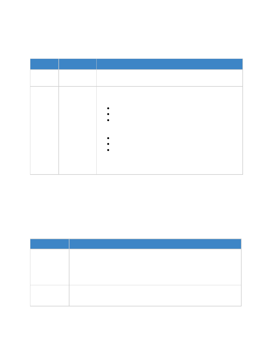 Review: which presentation method should you use | Google Search Appliance User Experience Guide User Manual | Page 8 / 31