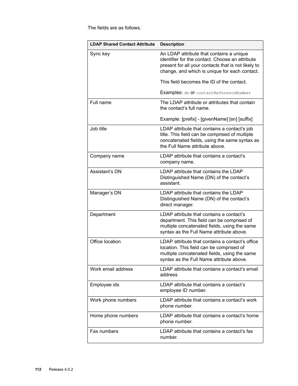 Google Apps Directory Sync Administration Guide User Manual | Page 112 / 146