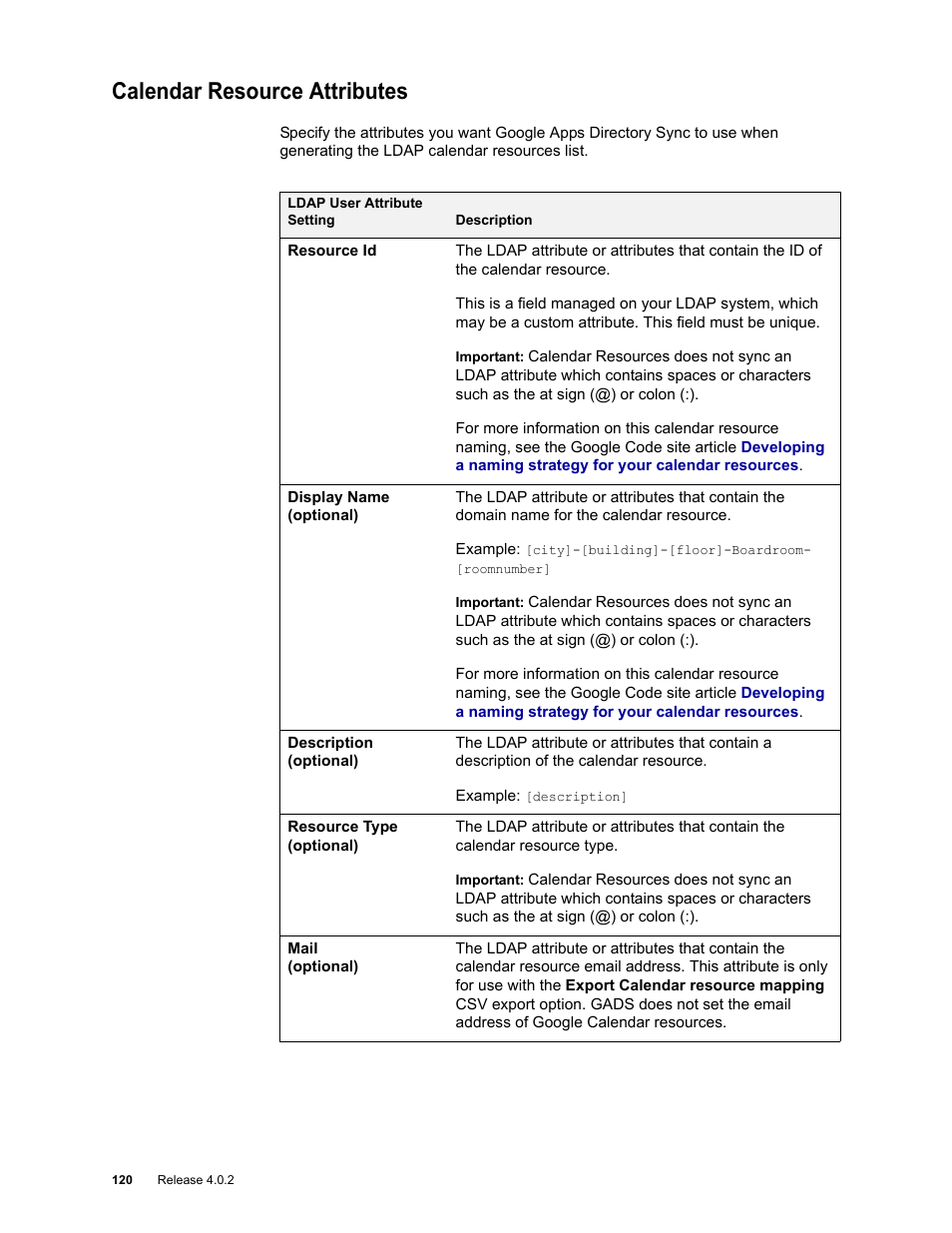 Calendar resource attributes, Calendar resource attributes 120 | Google Apps Directory Sync Administration Guide User Manual | Page 120 / 146