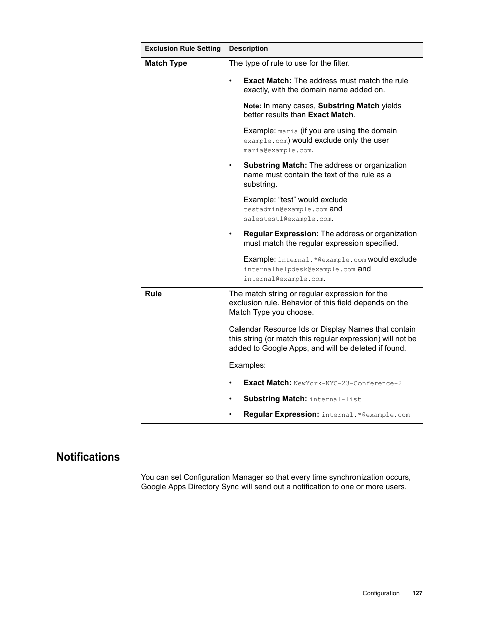 Notifications, Notifications 127 | Google Apps Directory Sync Administration Guide User Manual | Page 127 / 146
