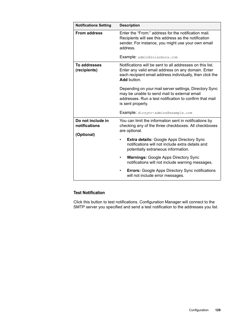 Google Apps Directory Sync Administration Guide User Manual | Page 129 / 146