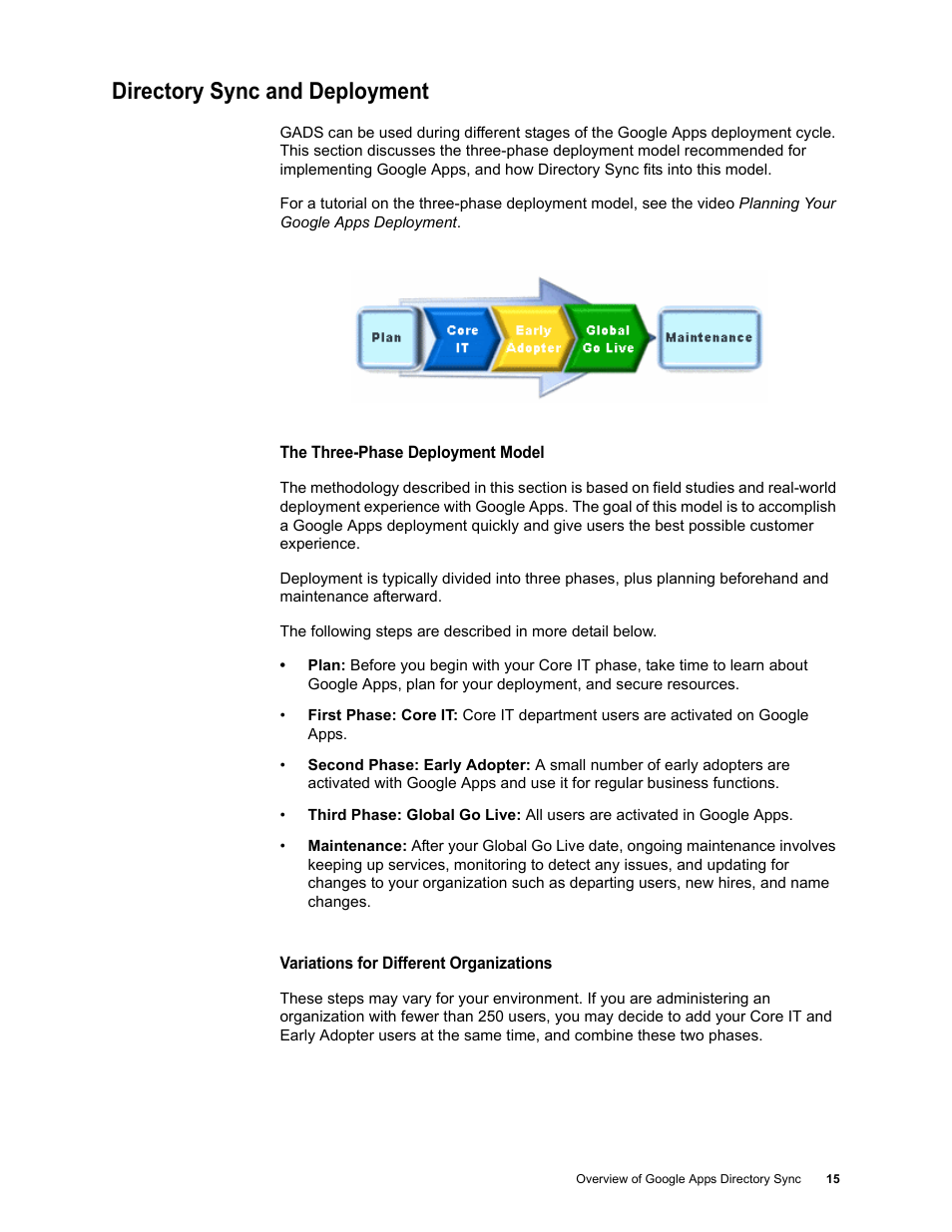Directory sync and deployment, Directory sync and deployment 15 | Google Apps Directory Sync Administration Guide User Manual | Page 15 / 146