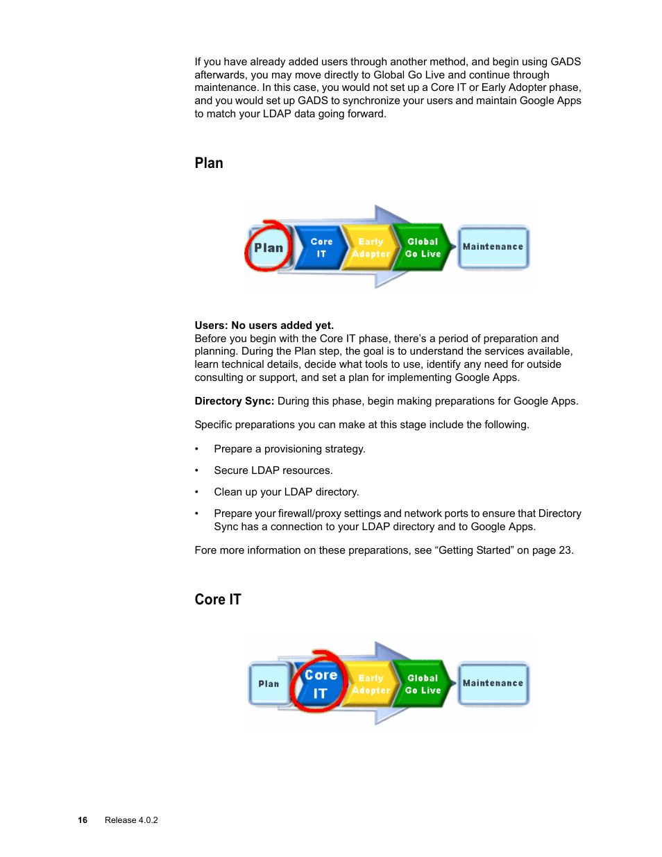 Plan, Core it | Google Apps Directory Sync Administration Guide User Manual | Page 16 / 146
